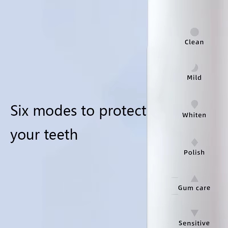 Smart Rechargeable Ultrasonic  - огляд і ціна Teeth Whitening Or Tooth Whitening