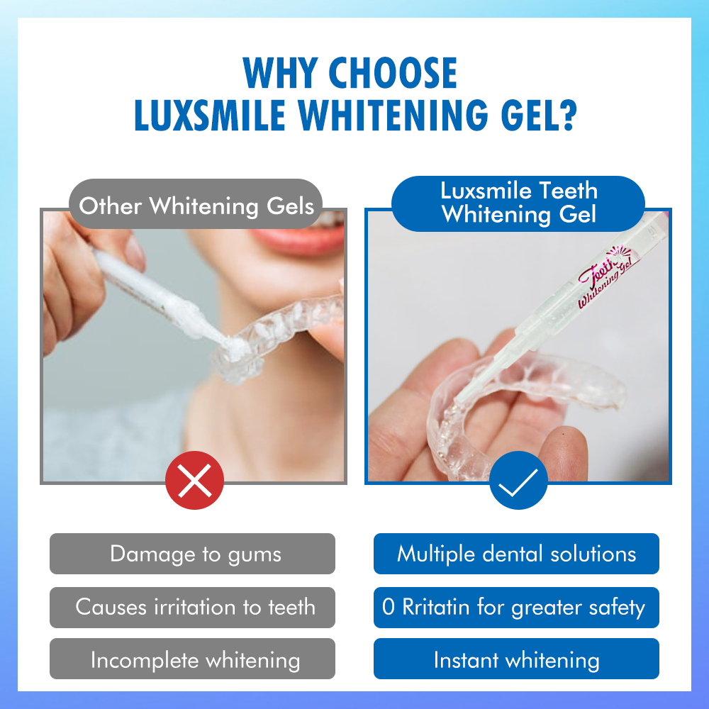 Tooth Whitening Gel PAP or35%C - огляд і ціна Teeth Whitening Or Tooth Whitening