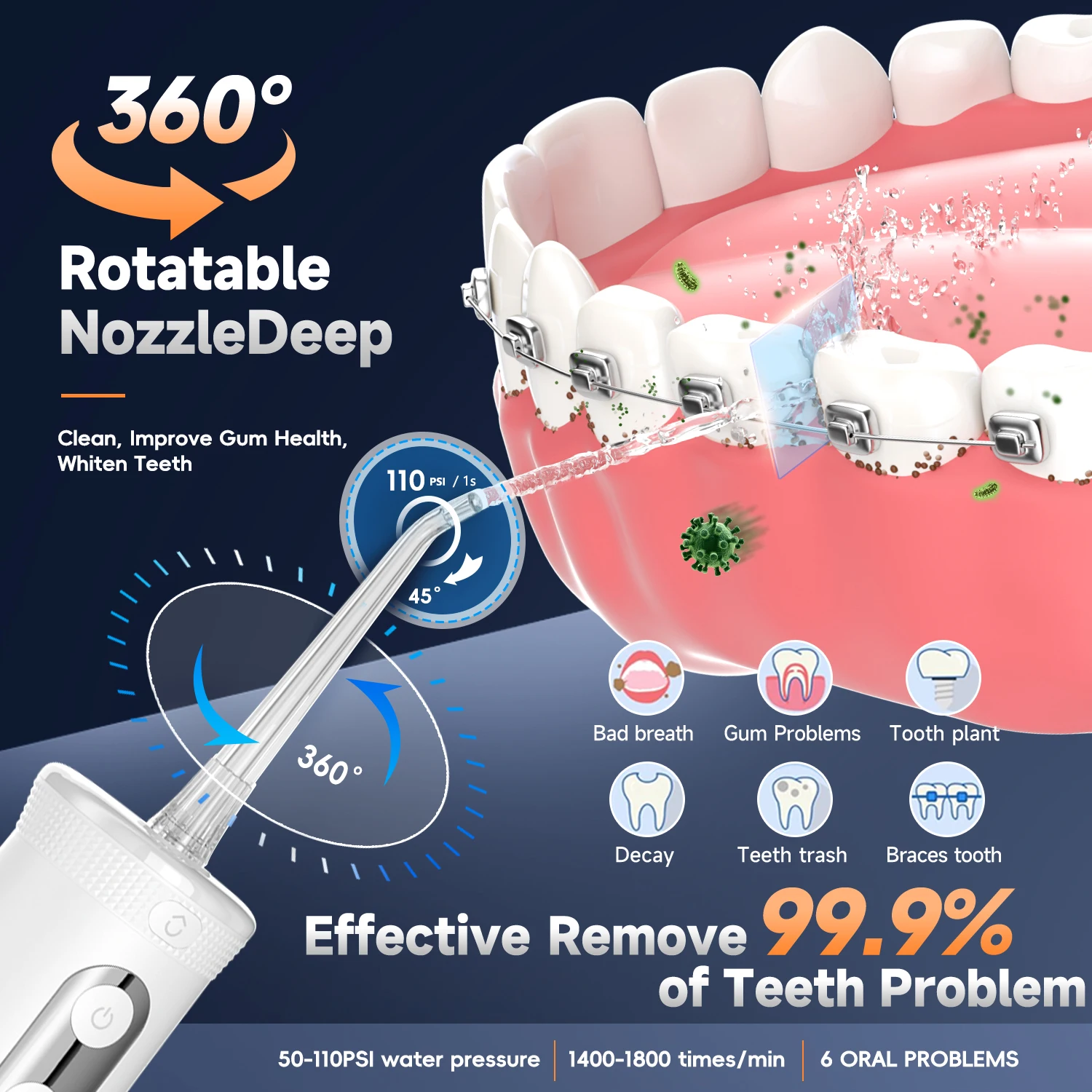Mornwell Water Dental Flosser  - огляд і ціна Water Flosser Cordless
