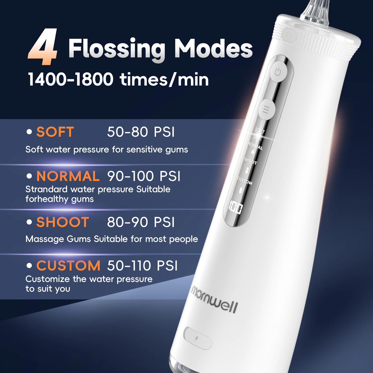 Mornwell Water Dental Flosser  - огляд і ціна Water Flosser Cordless