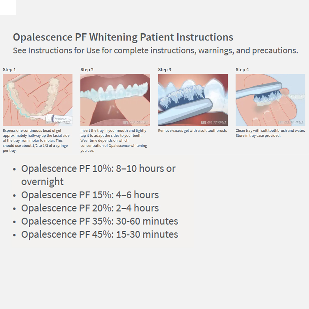 Opalescence Whitening 20% PF 2 - огляд і ціна Teeth Whitening Groupon