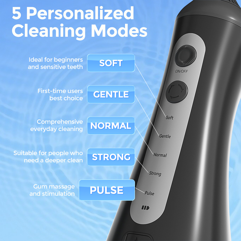 Sejoy Water Flosser Teeth Pick - огляд і ціна Water Flosser Cordless