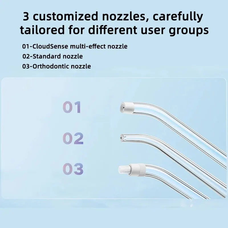 Mijia Electric Oral Irrigator  - огляд і ціна Water Flosser Cordless