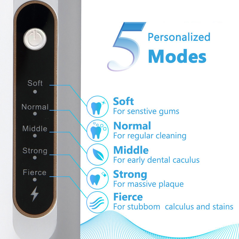 Ultrasonic Electric Tooth Clea - огляд і ціна Teeth Whitening Or Tooth Whitening