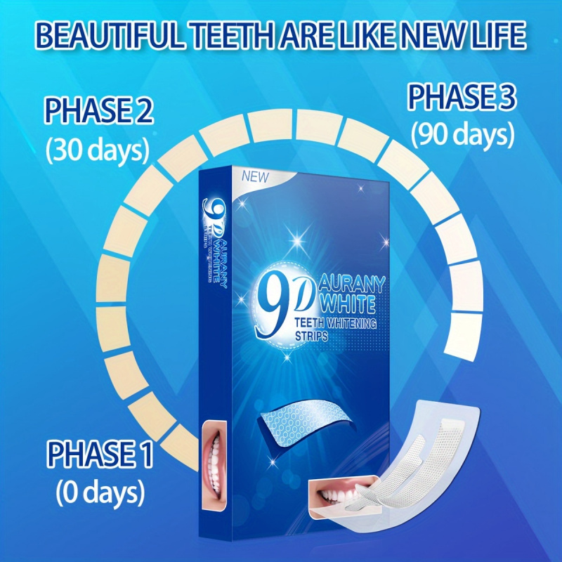 21 Pairs of 9D Aurany White Te - огляд і ціна Teeth Whitening Groupon
