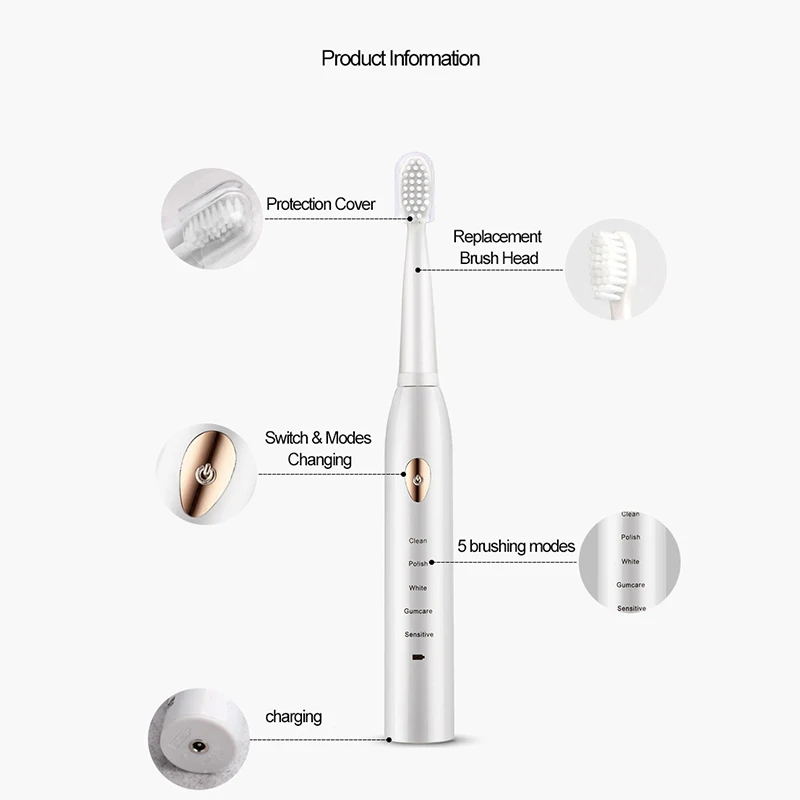 Ultrasonic Sonic Electric Toot - огляд і ціна Teeth Whitening Or Tooth Whitening