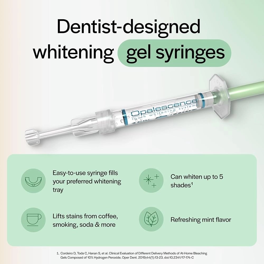 Opalescence Mint Flavor Tooth  - огляд і ціна Teeth Whitening Gel Opalescence