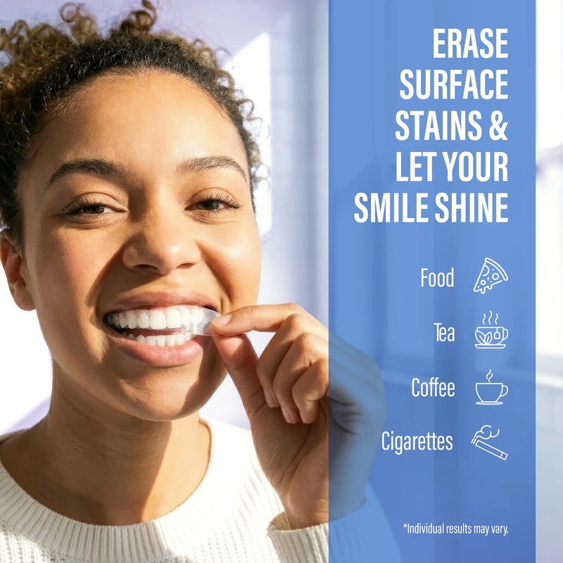 GuruNanda Teeth Whitening Stri - огляд і ціна Teeth Whitening Xylitol