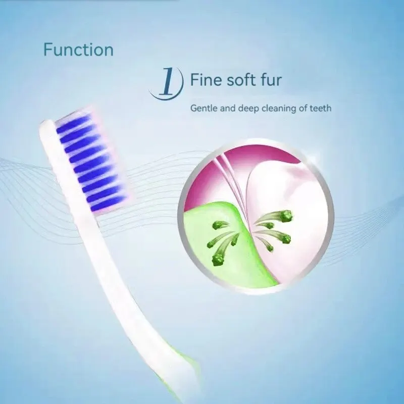 Clogate-Adult Soft Bristle Too - огляд і ціна Colgate Whitening Teeth