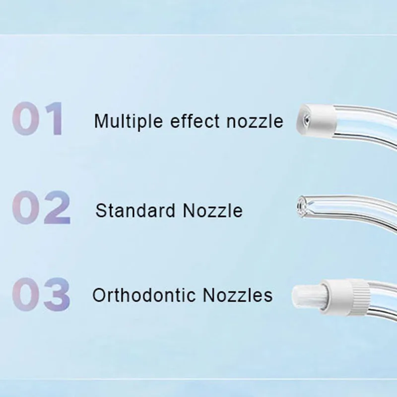 Xiaomi Portable Oral Irrigator - огляд і ціна Teeth Whitening Or Tooth Whitening