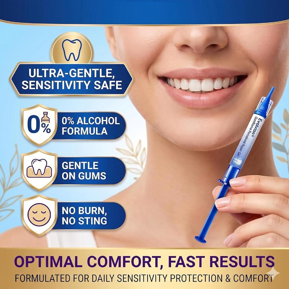 3mlx3 Gum Care Gel Periodontal - огляд і ціна Teeth Whitening Groupon